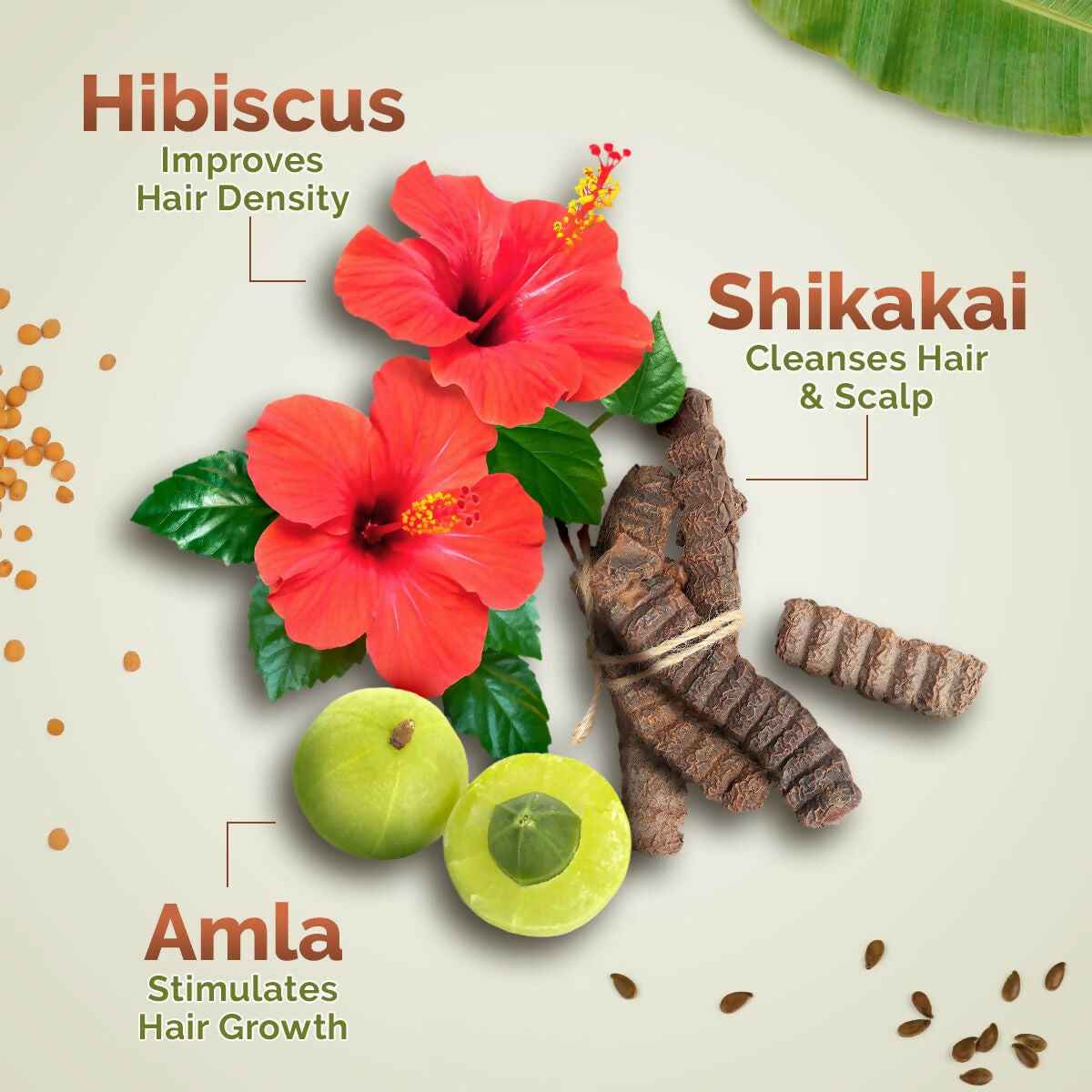 Mamaearth Kerala Thaali Cleansing Hair Mask with Power of 12 Herbs for Thick &amp; Long Hair