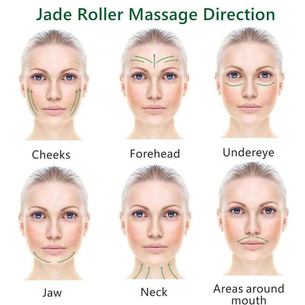 Gua Sha Facial Tools Jade Roller for Face - Facial Massage Tool for anti Aging Wrinkles and Skin Rejuvenate -100% Natural Jade Stone for Face Eyes (Jade Roller+Gua SHA)
