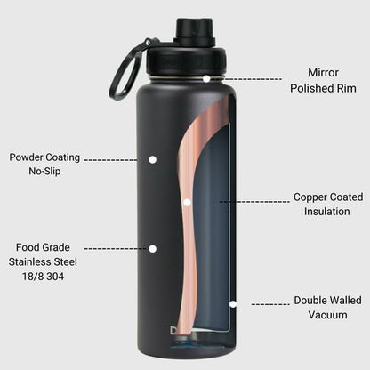 DRINCO 40oz Stainless Steel Sport Water Bottle - Extra Large Insulated Flask in Black