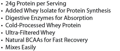 Absolute Whey Protein Powder - Chocolate Flavor | Premium Whey Supplement