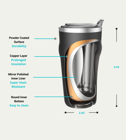 DRINCO 20oz Insulated Beer Mug with Built-In Bottle Opener THOR - Jet Black Stainless Steel Tumbler