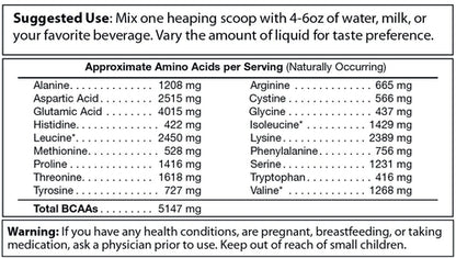 Absolute Whey Protein Powder - Vanilla Flavor | Premium Whey Supplement