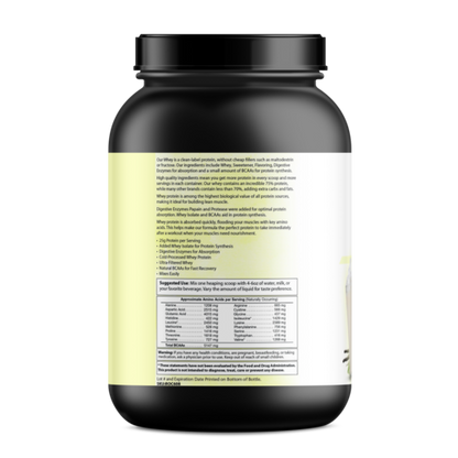 Absolute Whey Protein Powder - Vanilla Flavor | Premium Whey Supplement