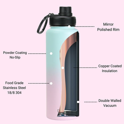 DRINCO 40oz Stainless Steel Sport Water Bottle - Extra Large Insulated Flask with Macaron Finish