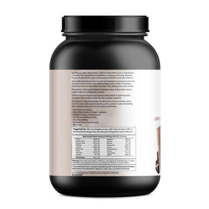 Absolute Whey Protein Powder - Chocolate Flavor | Premium Whey Supplement