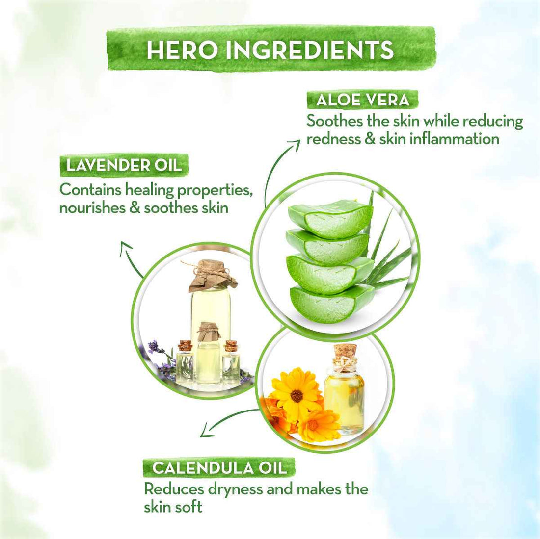 Mamaearth Foaming Baby Face Wash For Deeply Cleanses, Soothes Skin &amp; Tear-Free Formula