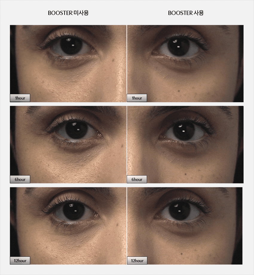 PERCENT SCIENCE Cellinol-5 Booster Skin Essence 4.7 Oz.- Patented Anti-Wrinkle &amp; Lifting Complex with Brightening Effects