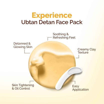 Mamaearth Ubtan Face Mask