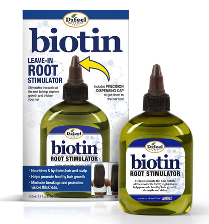 Difeel Biotin Pro-Growth Root Stimulator, 2.5 oz