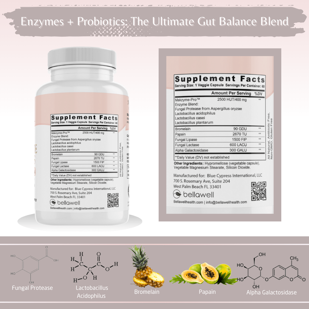 Digestive Enzymes: A Thoughtful Choice for Women&