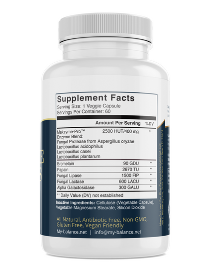 Digestive Enzymes - Supporting your Digestive System