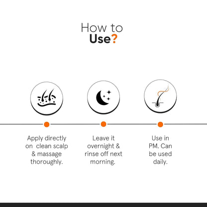 Minimalist Hair Growth Actives 18%