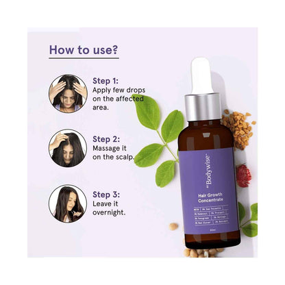 BeBodywise Hair Growth Concentrate