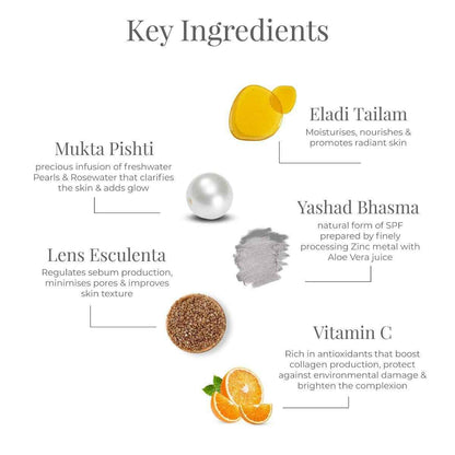 Forest Essentials Eladi Day Cream SPF 30