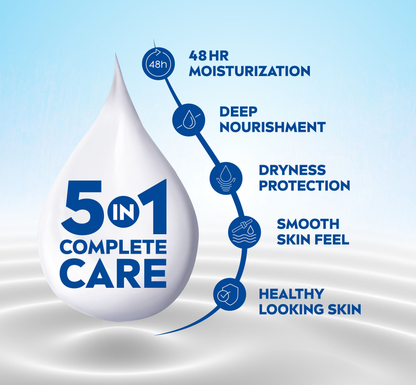 Nivea Nourishing Lotion Body Milk with Deep Moisture Serum for Very Dry Skin