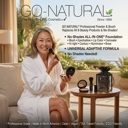 GO NATURAL® ALL-IN-ONE® Powder - Travel Gift Set  DestGlow