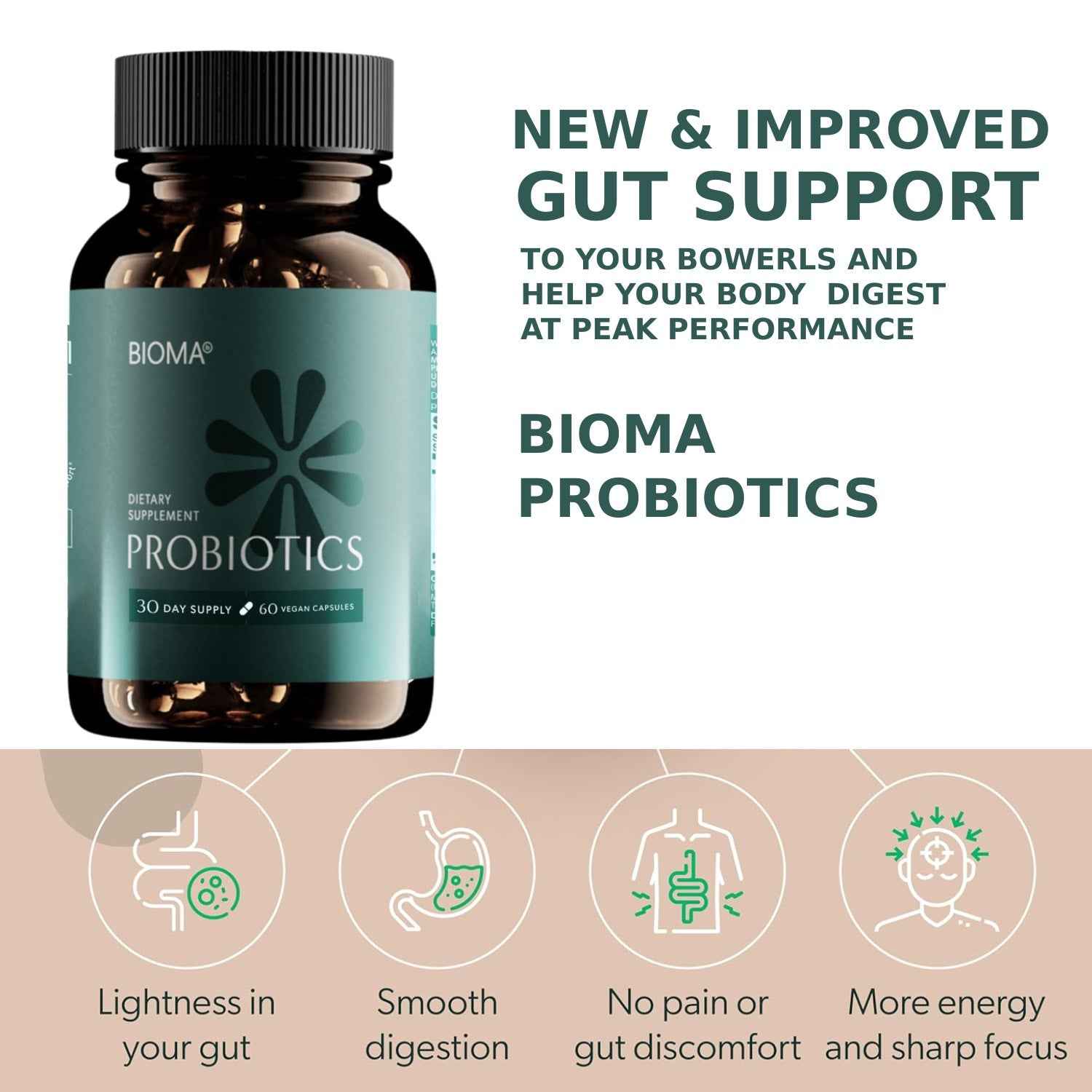 BIOMA Probiotic Gut Support - Vegan, Gluten Free, 60 Caps - Clearance Sale