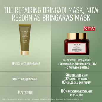 Kama Ayurveda Bringadi Intensive Repair Post Wash Hair Mask