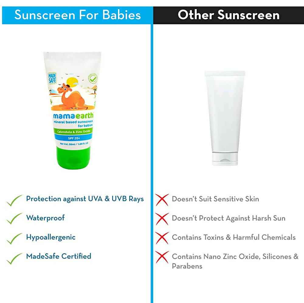 Mamaearth Mineral Based Sunscreen Baby Cream For Protects from UV Rays &amp; Deeply Nourishing &amp; Soothing