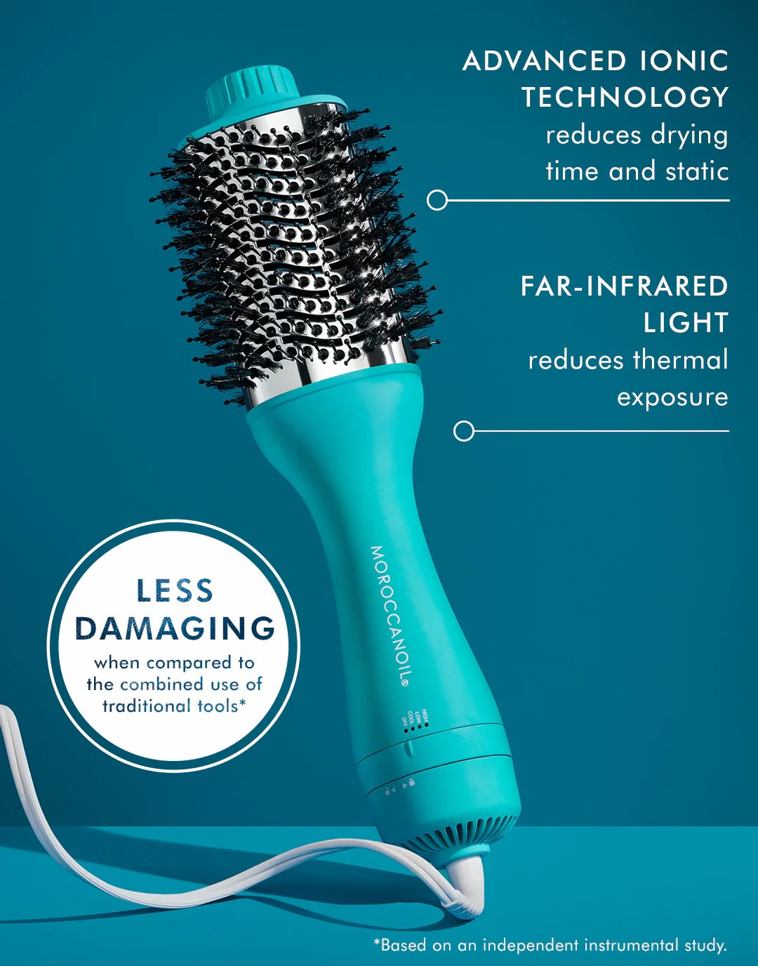 Moroccanoil Effortless Style 4-in-1 Blow-Dryer Brush by Nava Beauty
