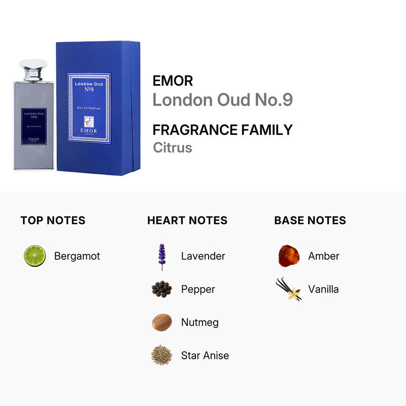 London oud no. 9 blue eau de parfum unisex (4.2oz)