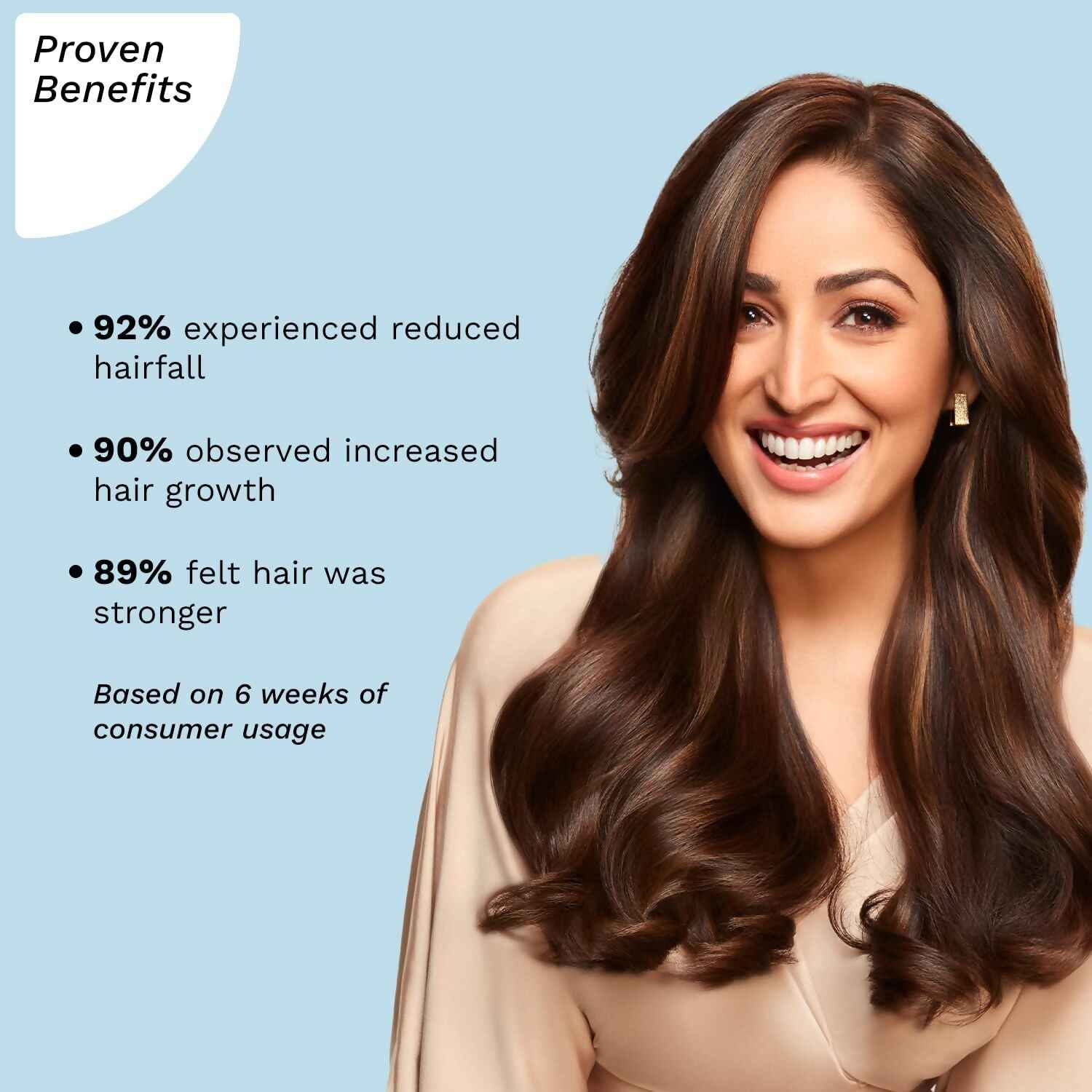 Pilgrim Redensyl &amp; Anagain Hairfall Control Shampoo with Korean Black Rice