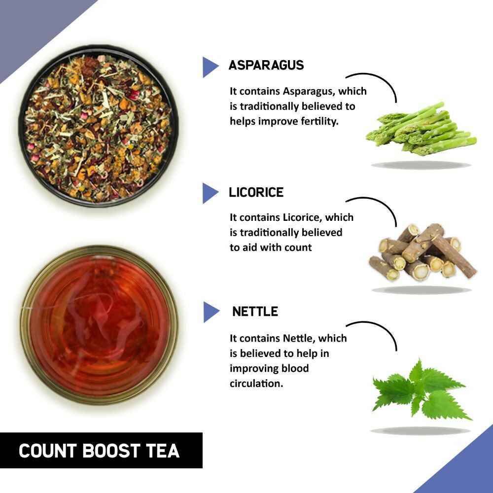 Teacurry Count Boost Tea For Men