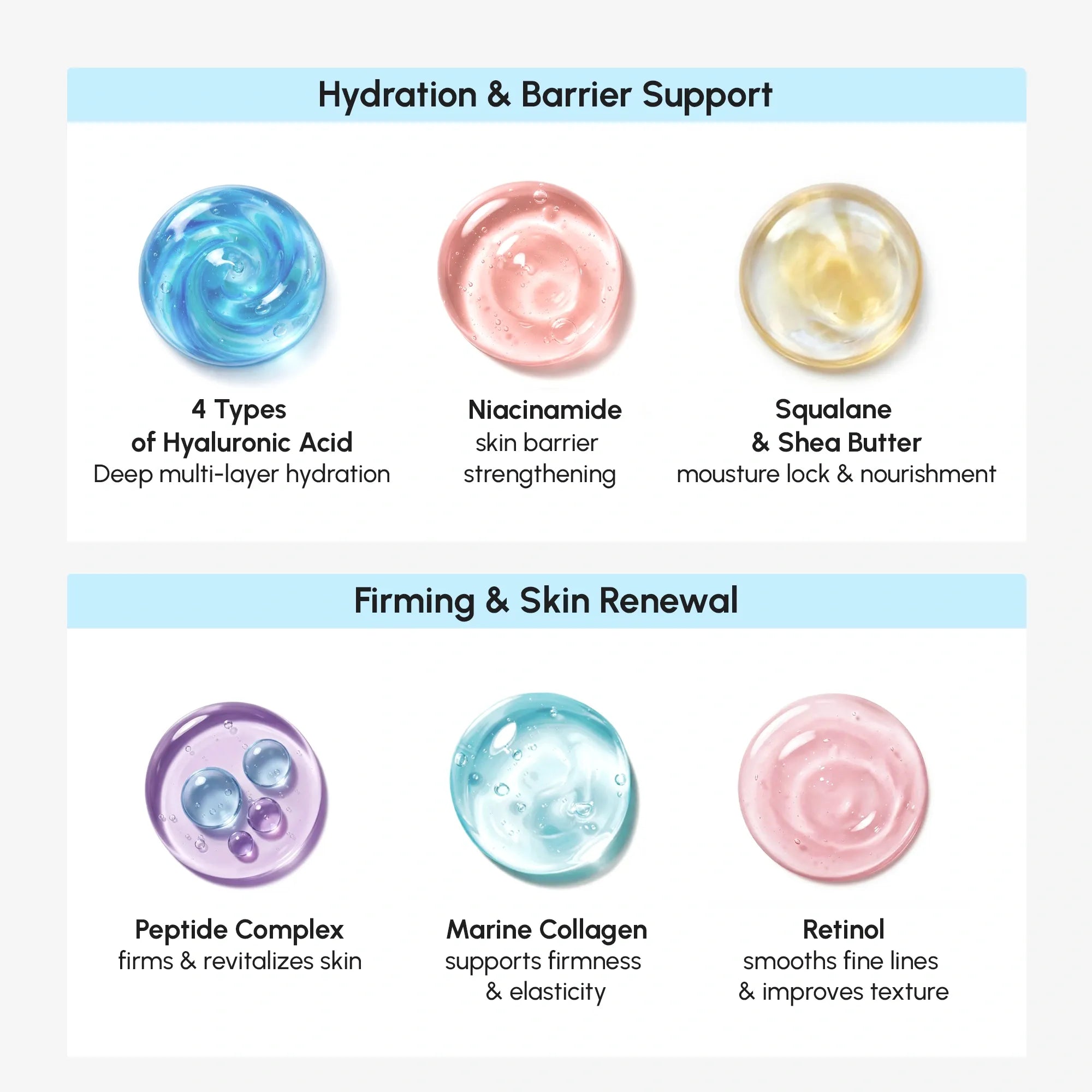 Deep Moisture Collagen Face Cream by Maree