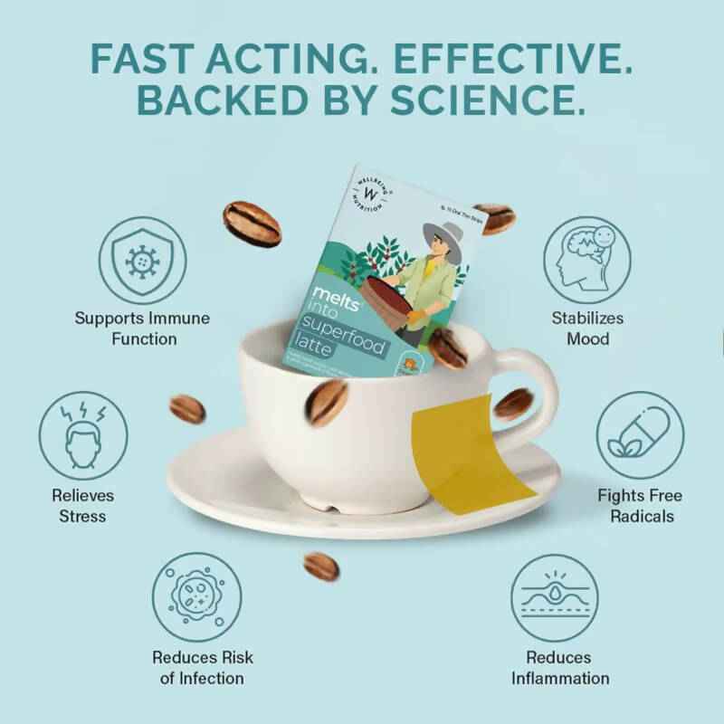 Wellbeing Nutrition Melts Superfood Latte Strips - Caramel Flavor