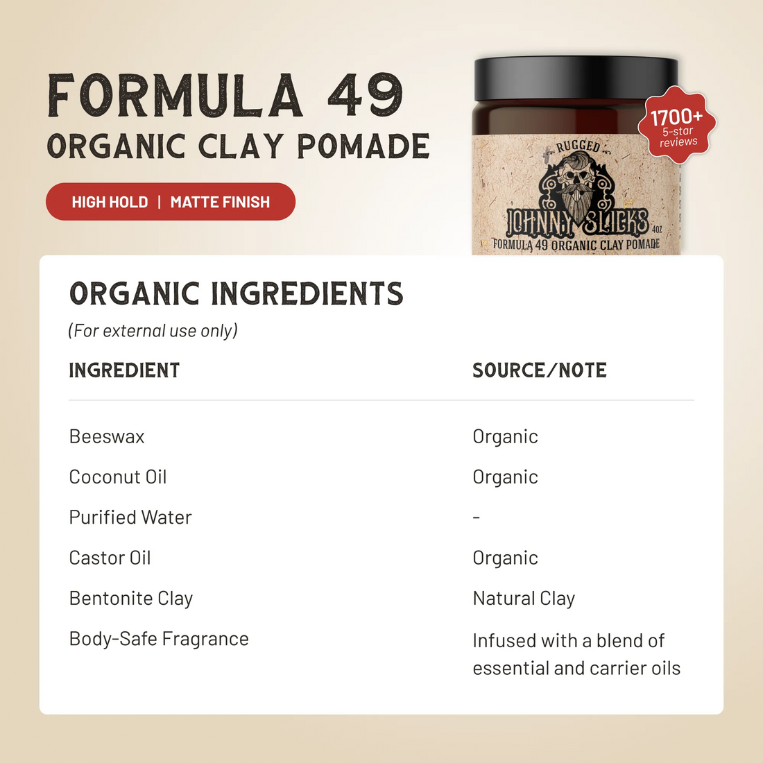 Formula 49 by Johnny Slicks