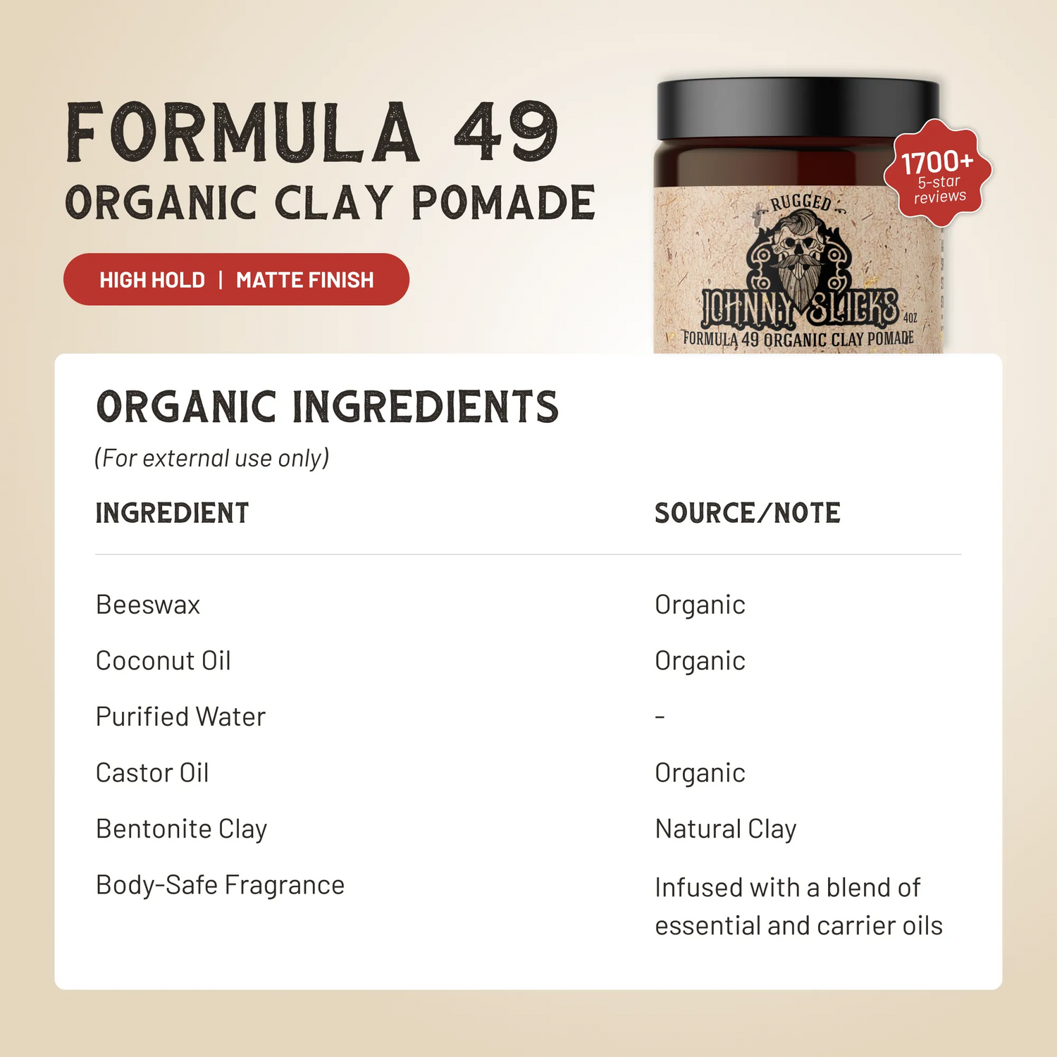 Formula 49 by Johnny Slicks