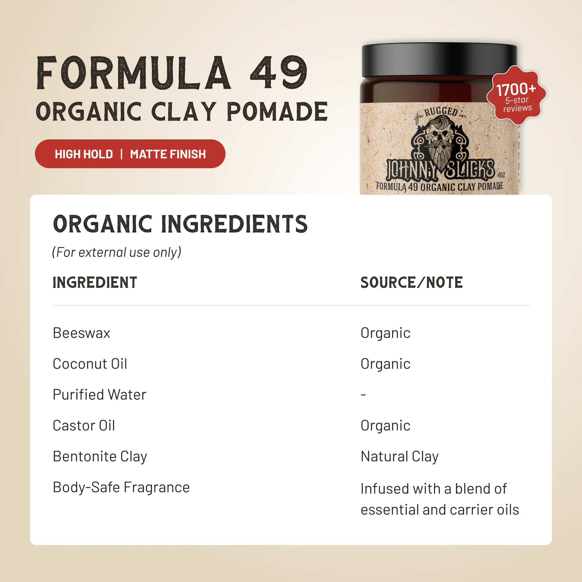 Formula 49 by Johnny Slicks