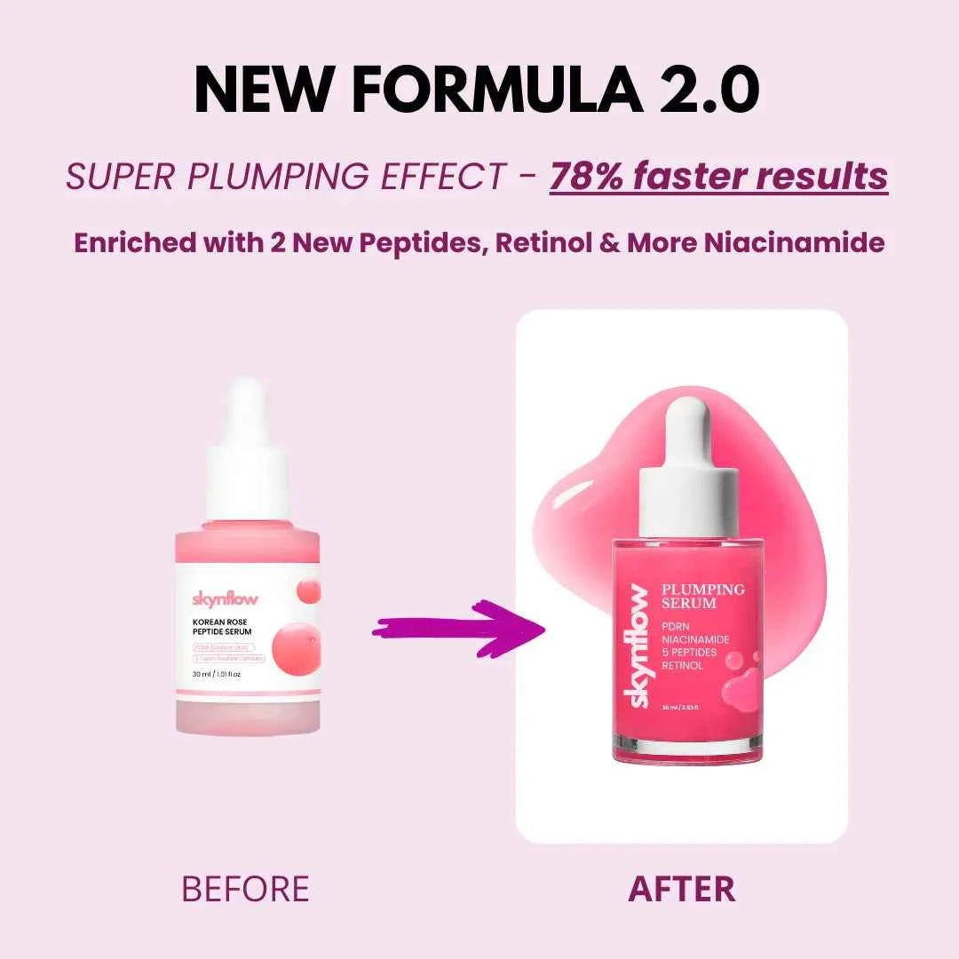 Plumping Serum - Peptides PDRN Niacinamide Retinol