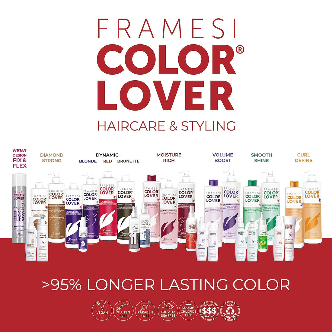 Framesi Color Lover No Suds Cleansing Conditioner, 16.9 fl oz 