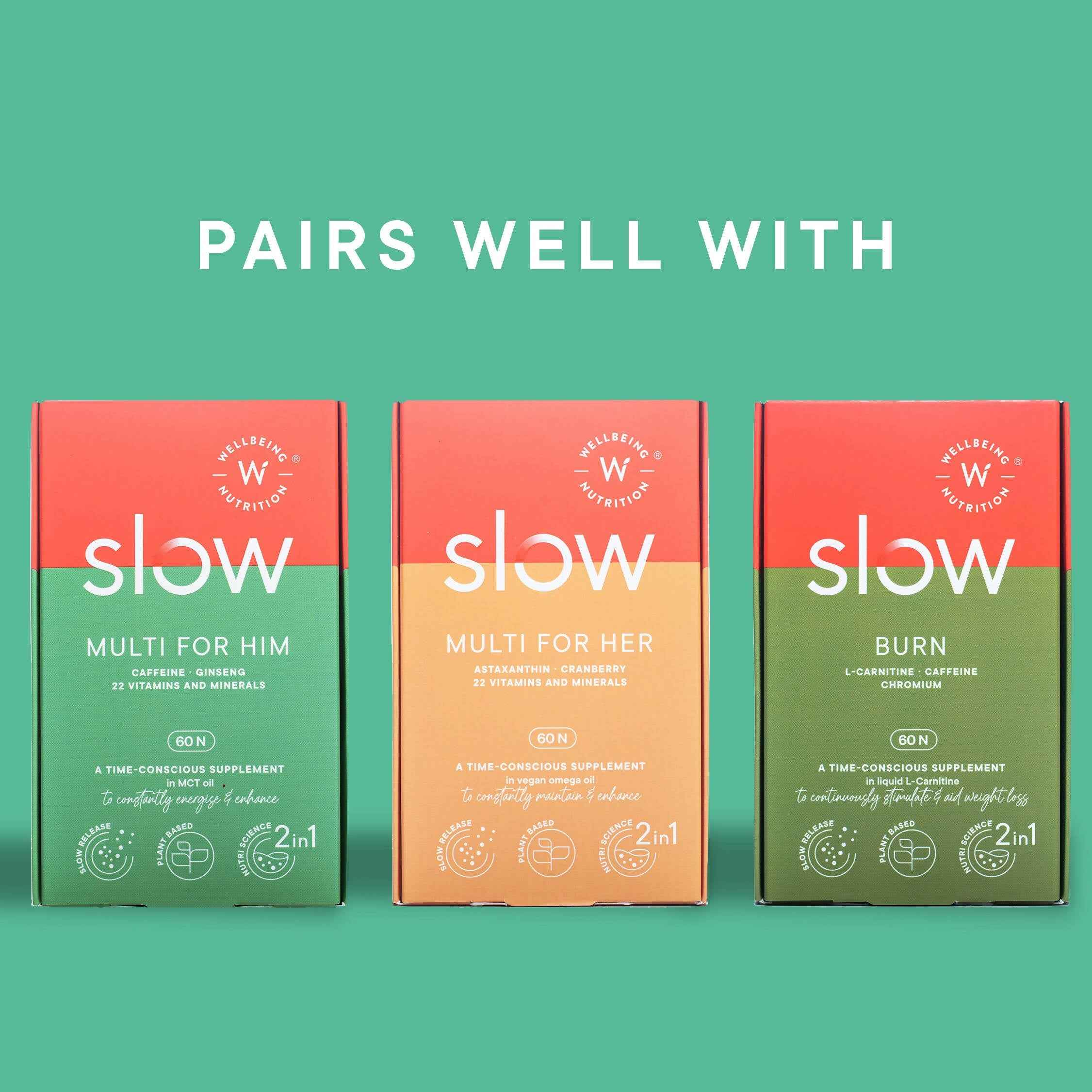 Wellbeing Nutrition Slow | Hair, Skin &amp; Nails Capsules