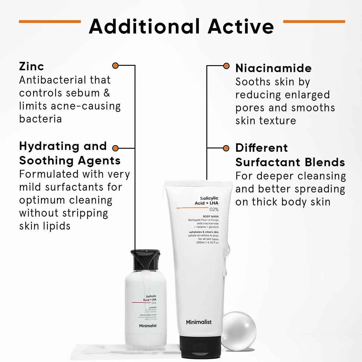 Minimalist Salicylic Acid Face Wash and Body Wash Combo