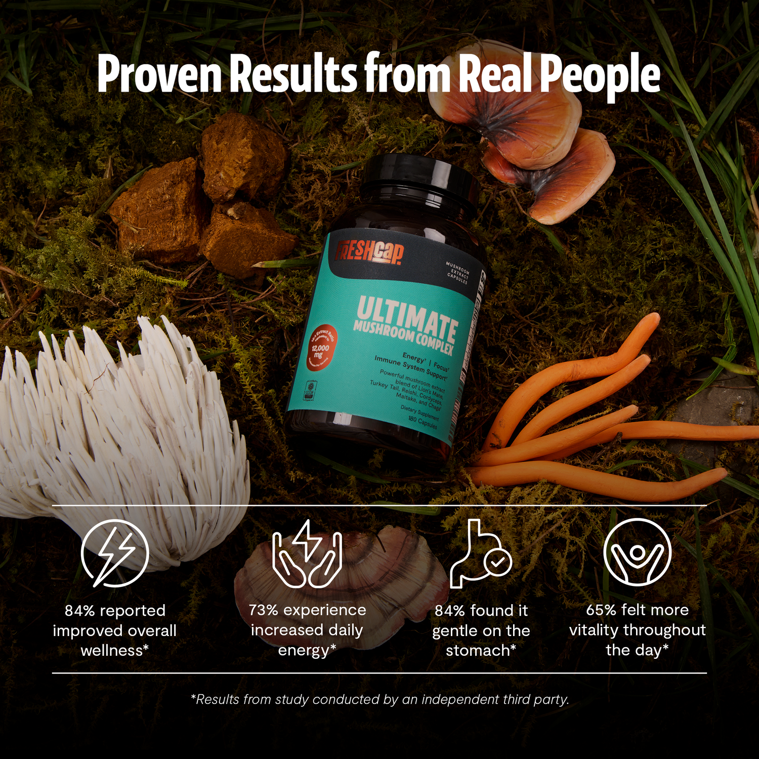 Ultimate Mushroom Complex Capsules by FreshCap Mushrooms
