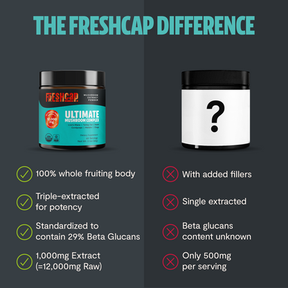 Ultimate Mushroom Complex Powder