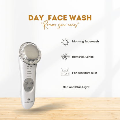 Galvanic Face Massager by Bellawell