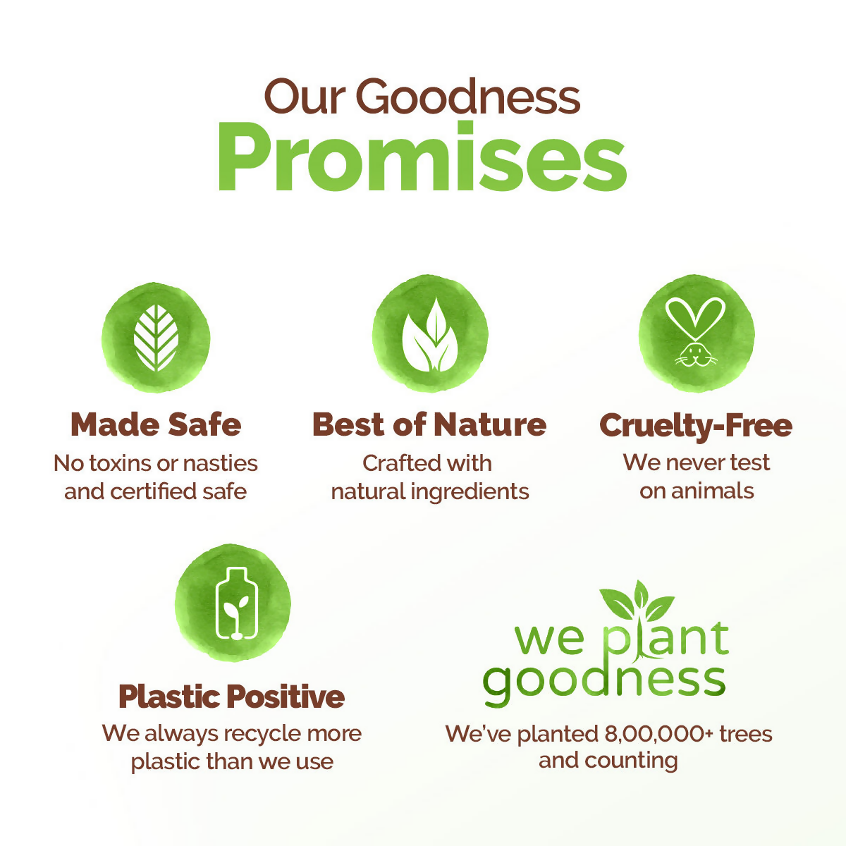 Mamaearth Tea Tree Oil Control Face Wash