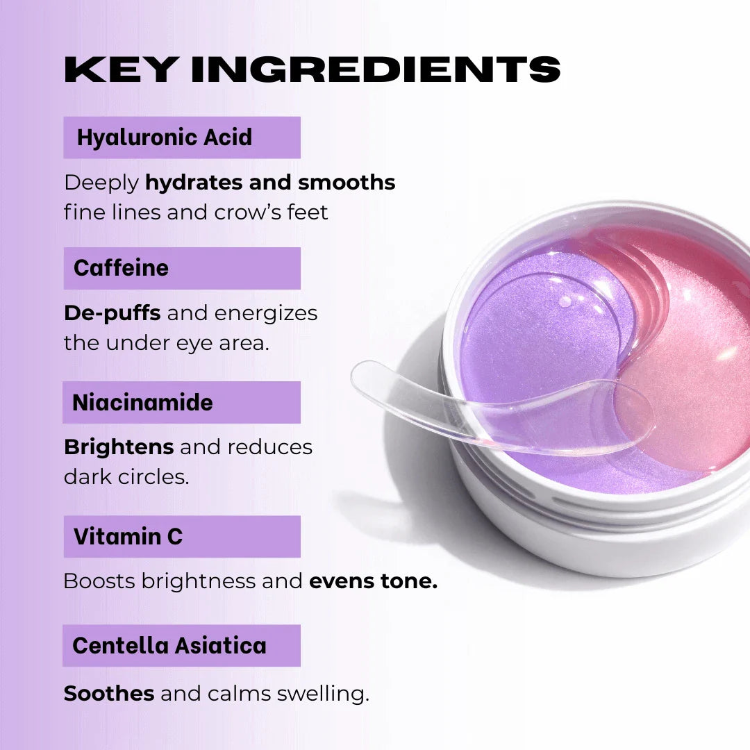 NEW - Caffeine Hydrogel Eye Patch (60 pcs)