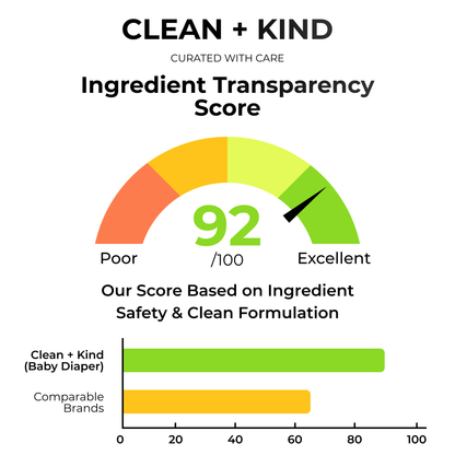 Gentle Baby &amp; Diaper Rash Cream