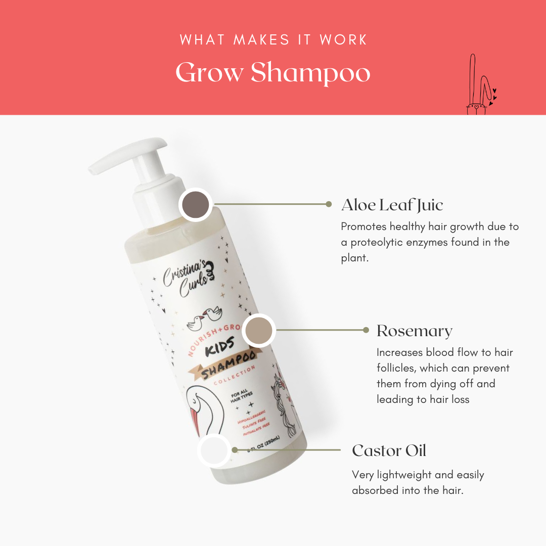 Nourish + Grow Shampoo and Conditioner Set by Cristina&