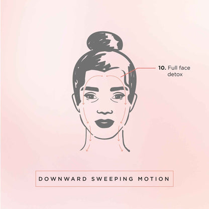 Gua Sha Facial Ritual Smoothing Stone