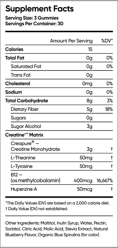 Bear Balanced Creatine Gummies