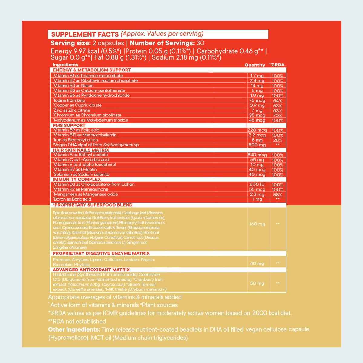 Wellbeing Nutrition Slow Multi + Omega for Her Capsules