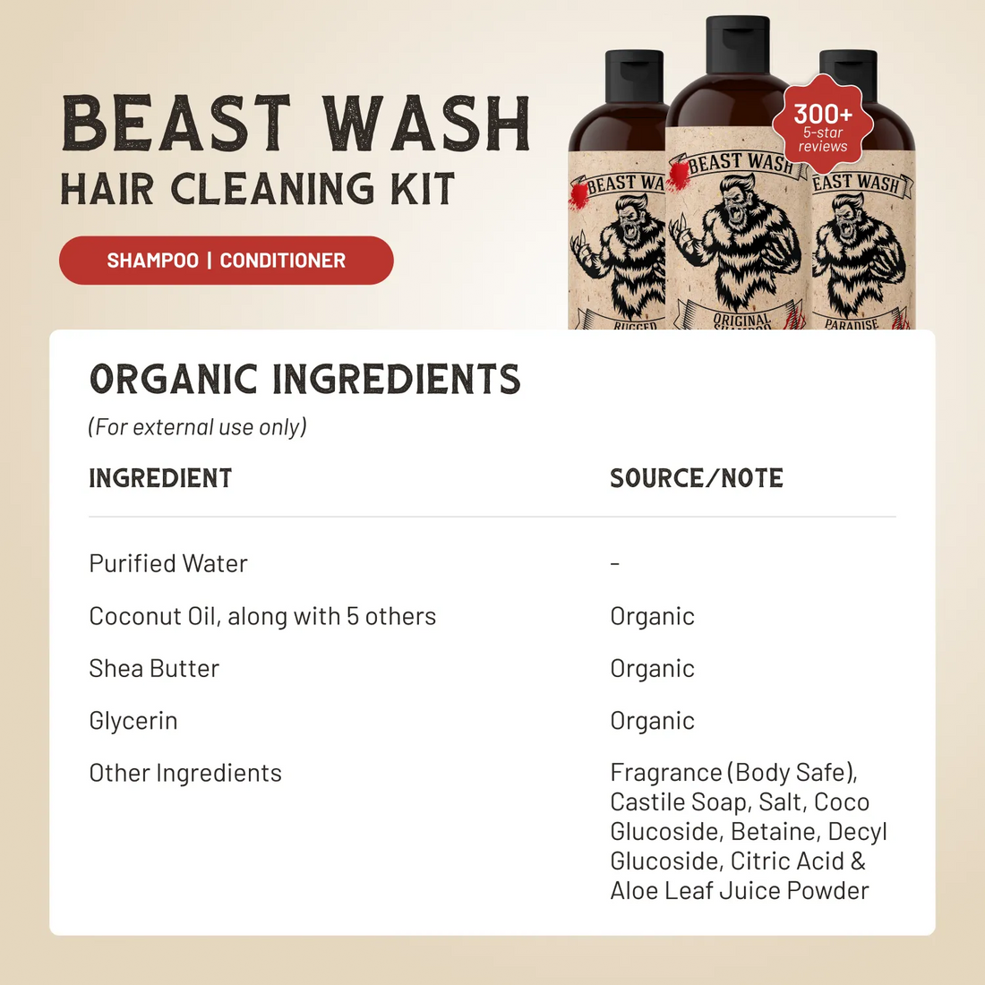 Hair Cleaning Kit by Johnny Slicks