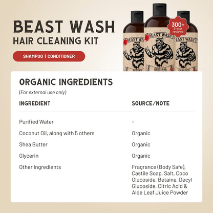 Hair Cleaning Kit by Johnny Slicks