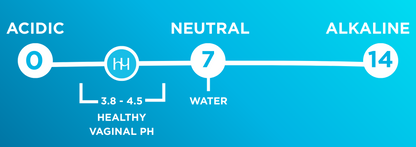 Biodegradable Gentle Wipes