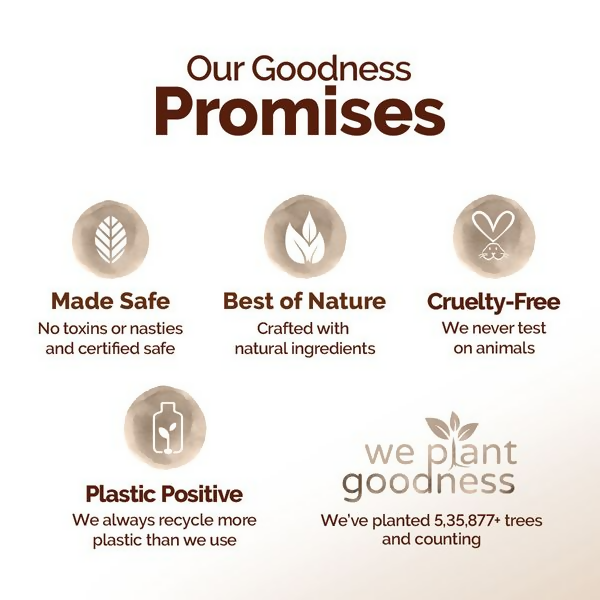 Mamaearth Cocoa Rich Moisturizing Body Lotion with Cocoa Butter &amp; Vitamin E